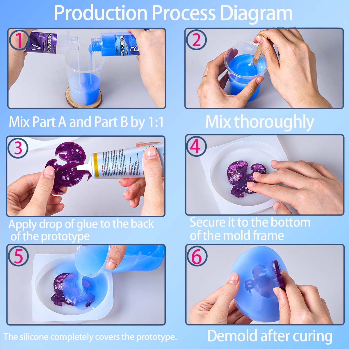 118ml/296ml Silicone Mold Maki - Soap Making Diy review and price