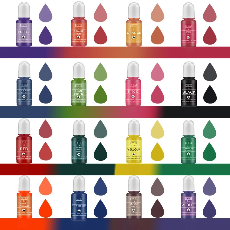 DIY Epoxy Resin Pigment Kit Ca - Soap Making Diy review and price